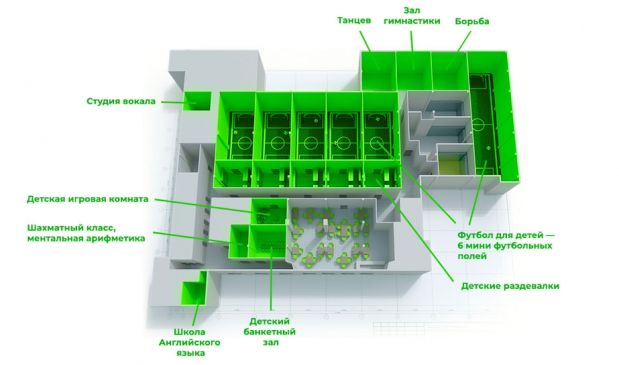 Фотография Футбол для детей от 2 лет