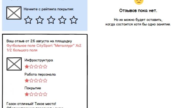 Фотография Тестовая площадка 