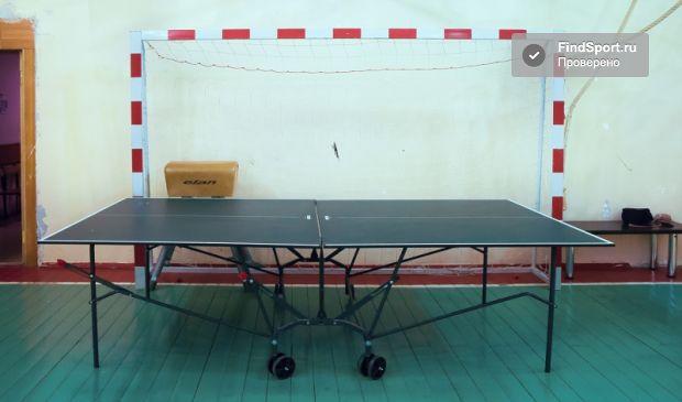 Фотография Универсальный спортзал на Кастанаевской