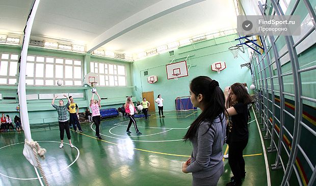 Фотография Универсальный спортзал на Тушинской