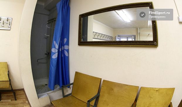 Фотография Волейбольно-баскетбольный зал на Кутузовской